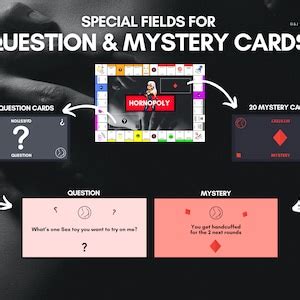 Hornopoly Printable Board Sex Game For Naughty Couples Kinky And BDSM