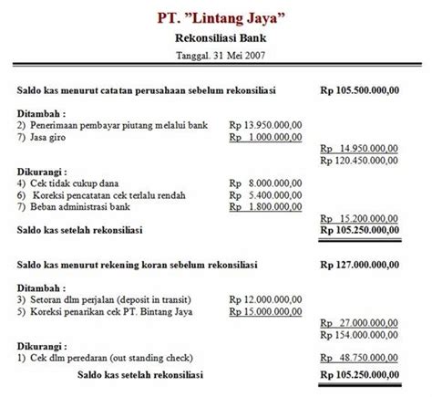 Contoh Format Rekonsiliasi Ppn Delinewstv