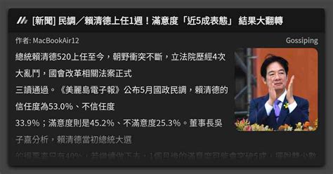 [新聞] 民調／賴清德上任1週！滿意度「近5成表態」 結果大翻轉 看板 Gossiping Mo Ptt 鄉公所