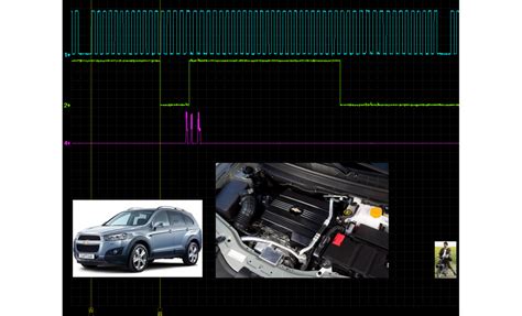 Good Timing CKP CKM Signal Chevrolet Captiva 2006 2018 ROTKEE