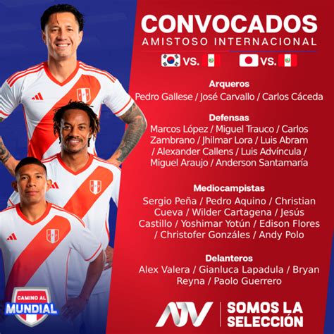 Selección peruana Estos son los convocados por Juan Reynoso ATV