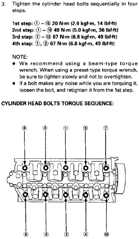 D16z6 Torque Weight Honda Tech Honda Forum Discussion