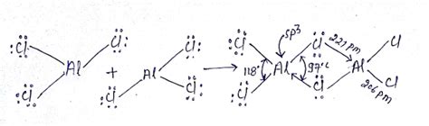 Welcome to Chem Zipper.com......: What is structure of Al2Cl6 and also explain bridge bond in ...