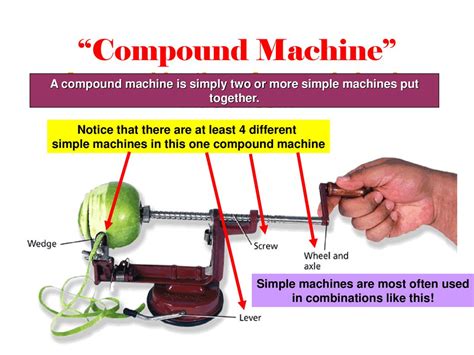 Simple Machines Ppt Download