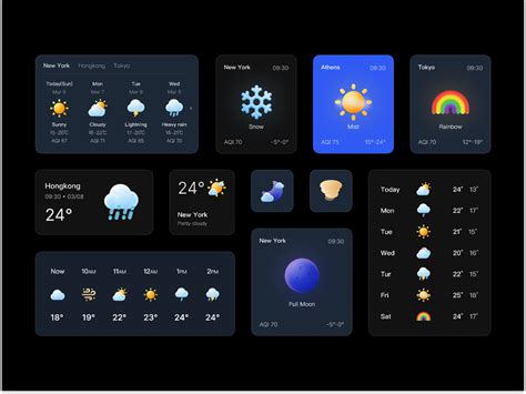 Mgc Weather Ui Figma