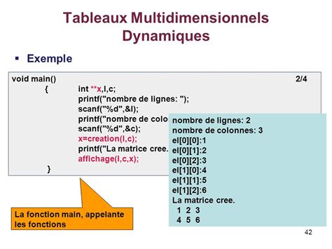 Java Tableau Dimensions Dynamique Elcho Table