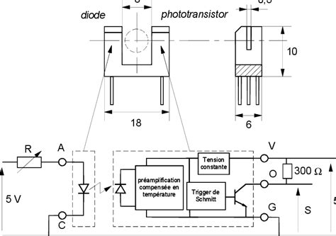 3 2 Capteur optique à fourche Download Scientific Diagram