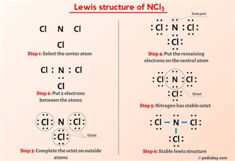 NCl3 Lewis Structure in 6 Steps (With Images)