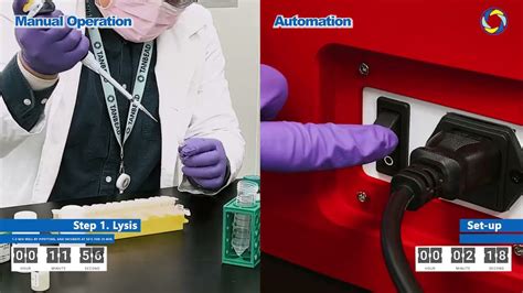 Maelstrom Switch Automated Nucleic Acid Extraction Dna Rna