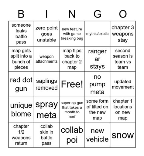 Fortnite Chapter 4 Bingo Card