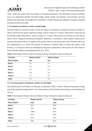 Preliminary Evaluation On Vegetative Of Rambutan Nephelium Lappaceum