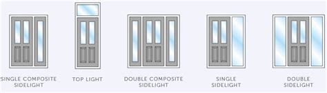 Panels Sidelights Toplights Bowater Doors