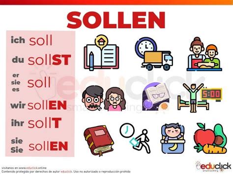 Sollen Modalverb Deber Deber A Verbo Modal Diagram Quizlet