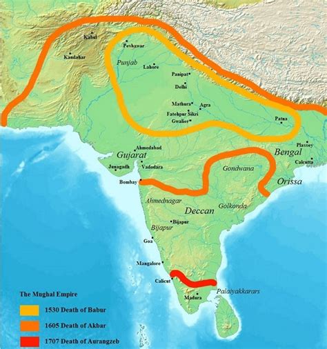 The Mughal Empire From 1526 To 1858 Largest Empire Of India