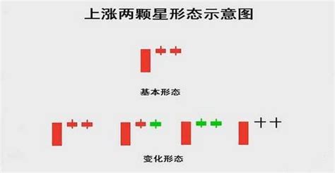 顶级游资大佬退休赠言：瞄准这种形态，稳赚不赔！股价