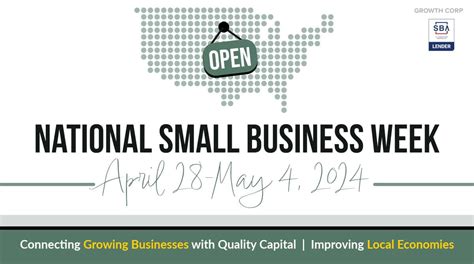 Growth Corp Honors National Small Business Week Growth Corp