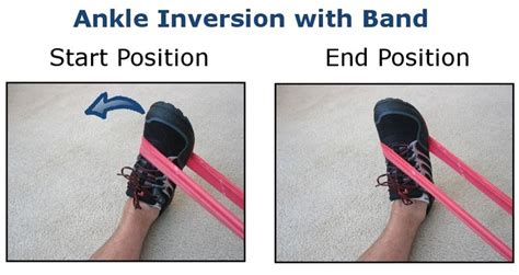 Ankle Inversion and Eversion Strengthening with Band - Somastruct | Ankle exercises, Exercise ...