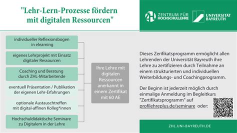 Zertifikatsprogramm Lehr Lern Prozesse F Rdern Mit Digitalen Ressourcen