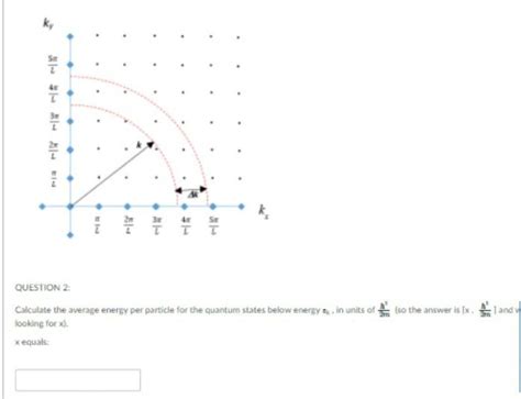 Solved I Ttt Question Calculate The Average Energy Per Chegg