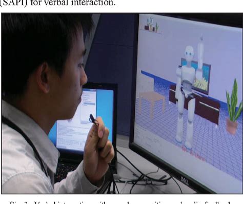 Figure 3 From Multimodal Human Robot Interaction With Chatterbot System Extending Aiml Towards