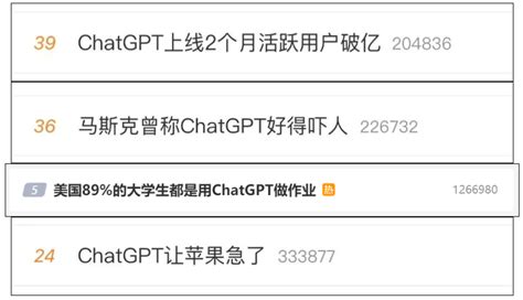 Chatgpt爆火！国产版要来？ai会取代这些工作？南方网