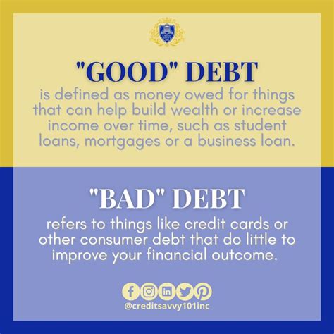 Good Debt Vs Bad Debt Money Saving Methods Money Saving Strategies