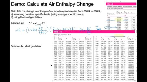 Calculate Enthalpy Change Of An Ideal Gas System Youtube