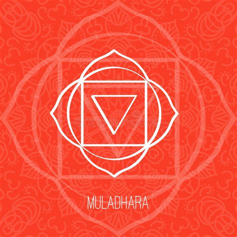 Chakras L Sahasrara Ajna De Vishuddha D Anahata De Manipura De