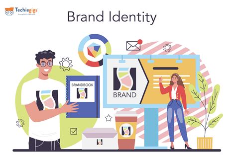 Effective Brand Identity Do S And Don Ts