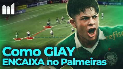 Agustín Giay COMO JOGA e como encaixa TATICAMENTE no Palmeiras YouTube