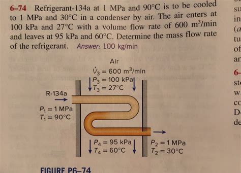 Solved 674 Refrigerant 134a At 1 MPa And 90C Is To Be Chegg