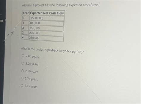 Solved Assume A Project Has The Following Expected Cash Chegg