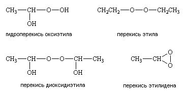 Эфиры