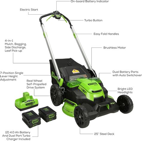 Greenworks 60v Cordless Lawn Mower Review