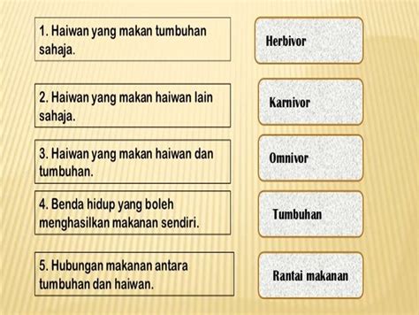 Nota Rumusan