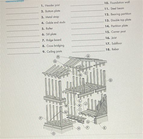 Solved This Is From The Printreading For Residential And Light