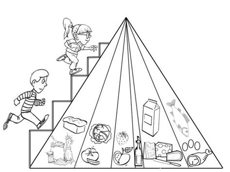 Food Pyramid Coloring Pages Coloring Home