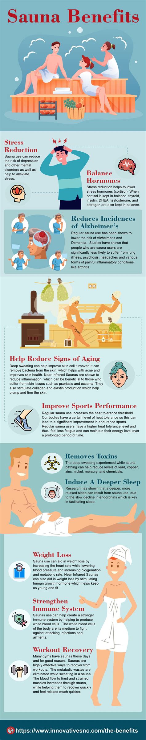 The Health Benefits Of A Sauna [infographic] Sauna Benefits Sauna