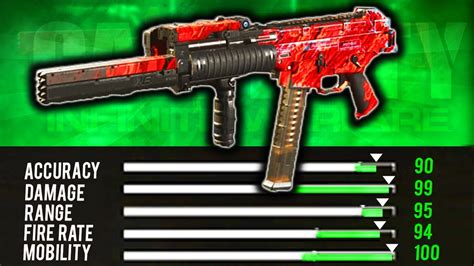 TRY THIS GUN NOW HVR BEST CLASS SETUP INFINITE WARFARE BEST SMG CLASS