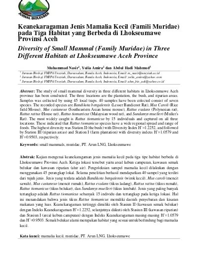 Keanekaragaman Jenis Mamalia Kecil (Famili Muridae) pada Tiga Habitat yang Berbeda di ...