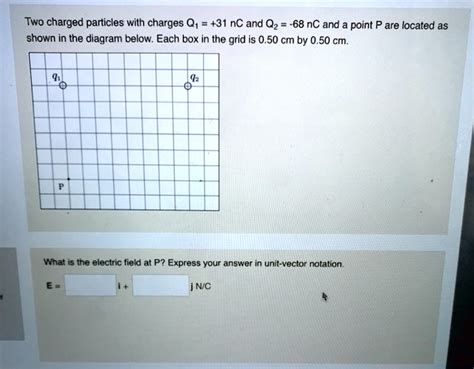 Solved Two Charged Particles With Charges Q 31 Nc And Qz 68 Nc And Point P Are Located As