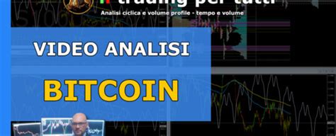 Bitcoin Analisi Ciclica E Volumetrica Del Gennaio Il Trading