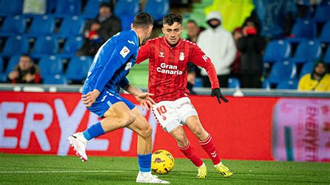 UD LAS PALMAS GETAFE La UD Las Palmas Saca El Calefactor En Aposte Na