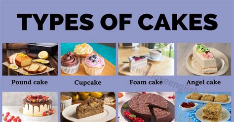 Types Of Cake Different Types Of Cakes You Ll Want To Try Love