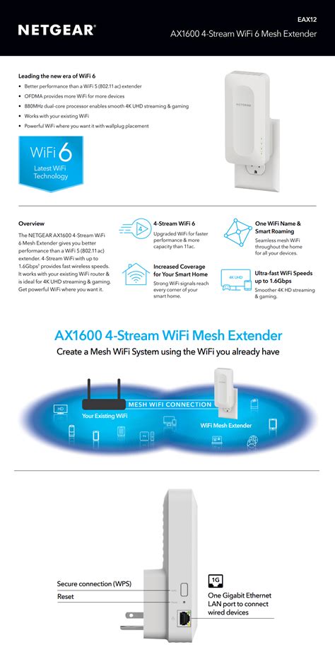 NETGEAR EAX12 Wireless Mesh Extender WiFi 6 Networking Scorptec