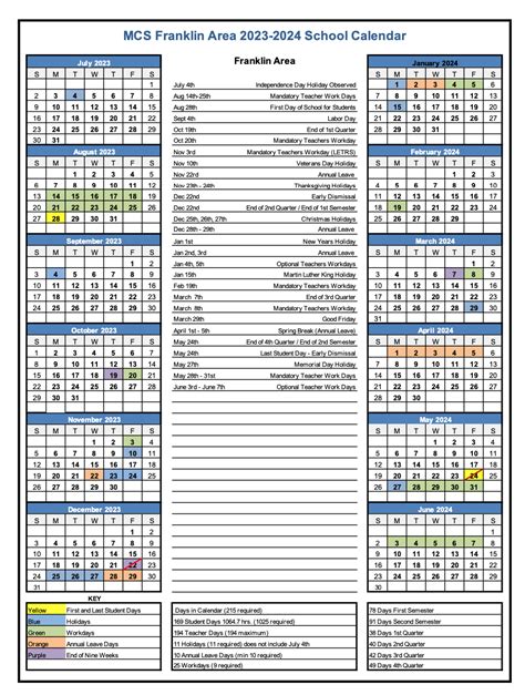 Macon County Board of Education approved school calendars for Franklin ...