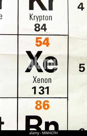 Xenon Chemische Element Periodensystem Wissenschaft Symbol