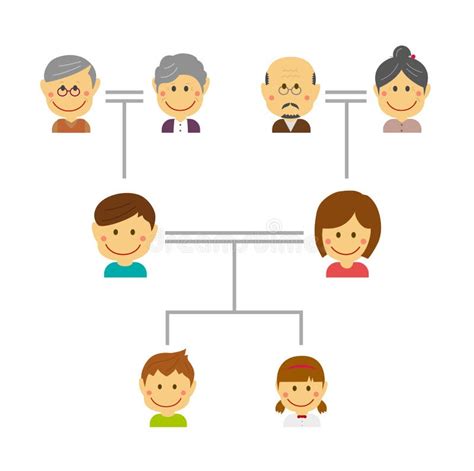 25+ Cartoon vector illustration family tree Free Stock Photos - StockFreeImages