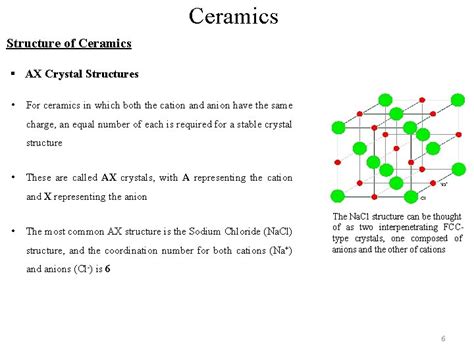 Introduction To Ceramics Their Structure Tissue Attachment Mechanisms