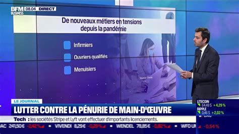 Lutter Contre La P Nurie De Main D Uvre